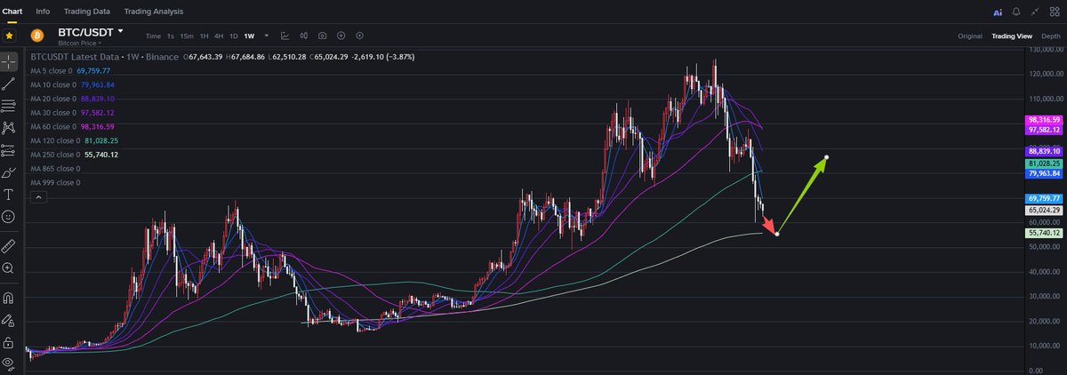 Lapeskey tweet media