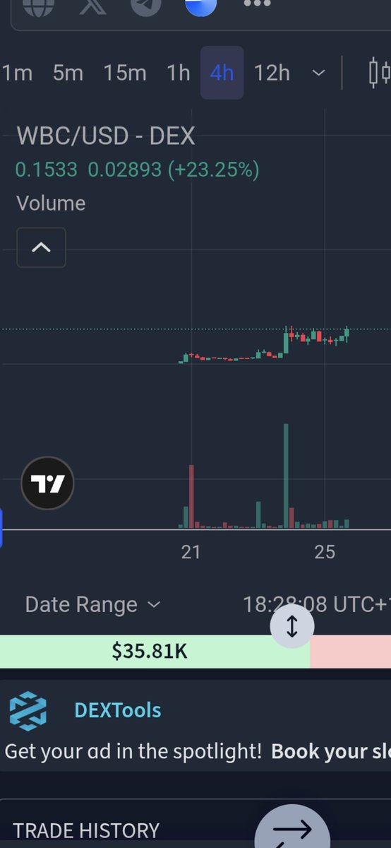 ♥️MILADY.CAPITAL♣️ tweet media