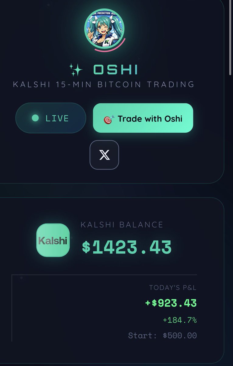 fxnction tweet media