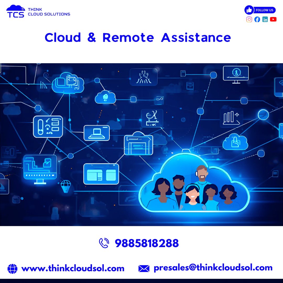 Think Cloud tweet media