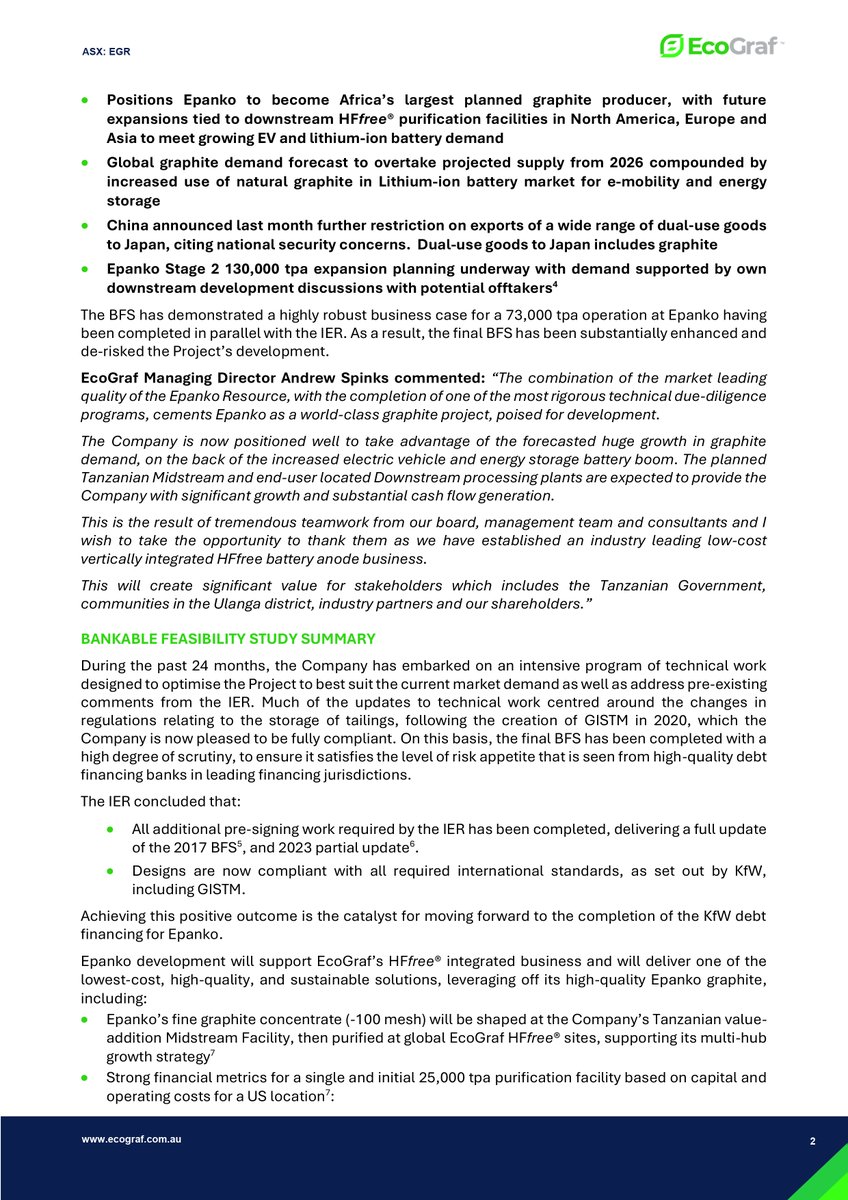 EcoGraf's tweet photo. EcoGraf Limited (ASX: $EGR FSE: $FMK) is pleased to announce the completion of its updated #BankableFeasibilityStudy for its #Epanko #Graphite Project in #Tanzania. The completion of the updated #BFS provides robust financials for project financing.

> https://t.co/49L2tQG3Ez https://t.co/z7Iz7mlULp