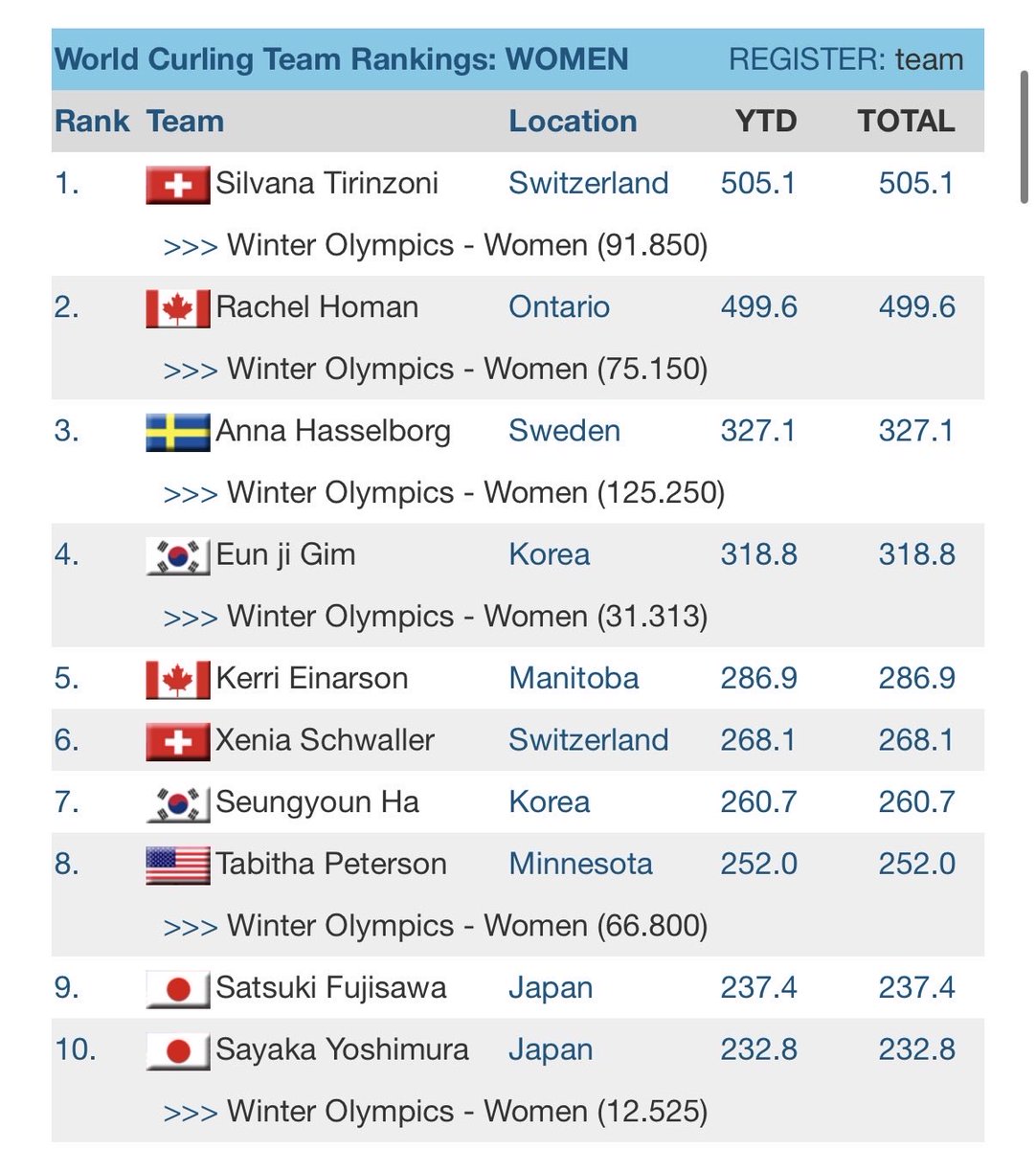 John Cullen tweet media