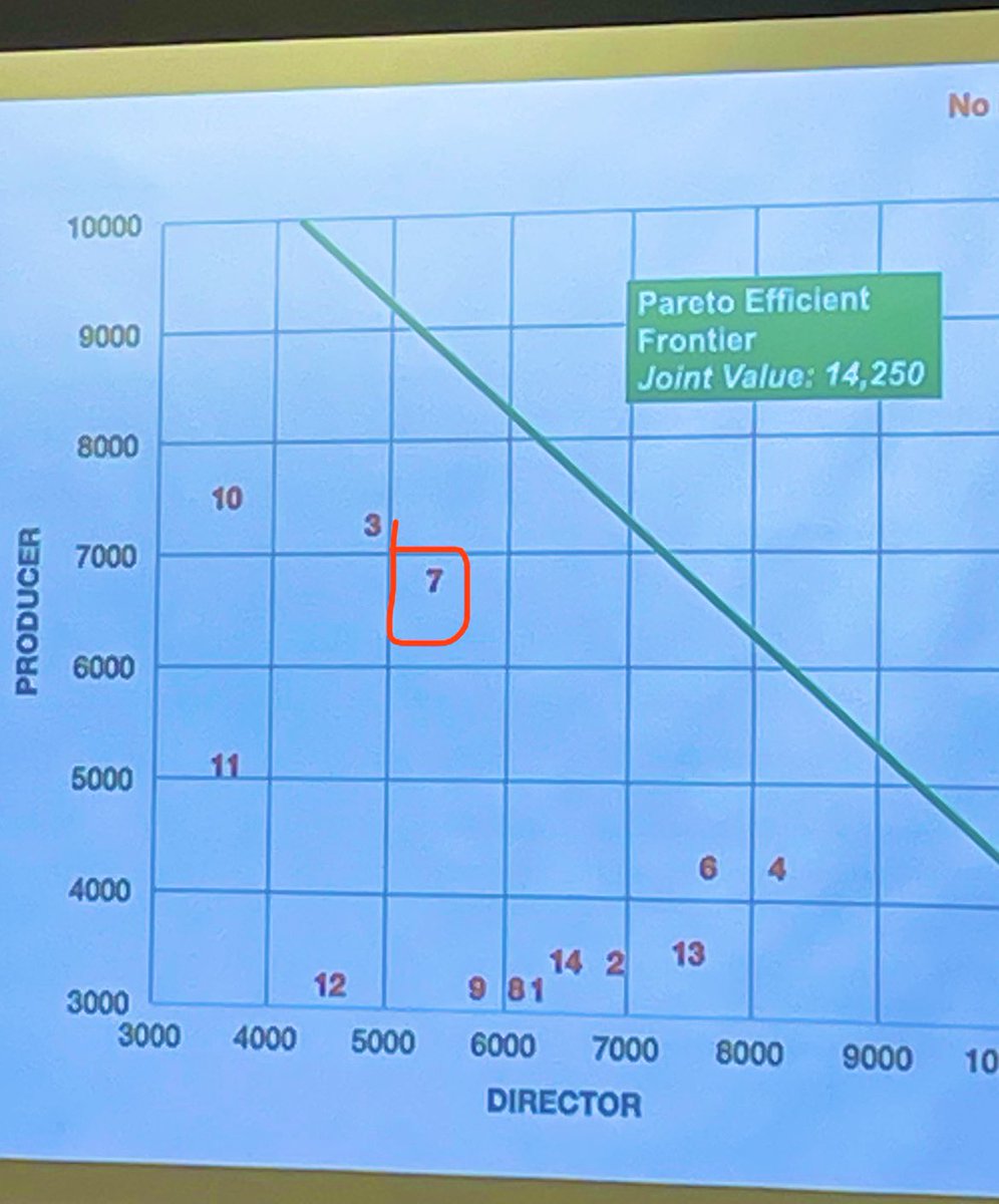Brad Langstaff tweet media