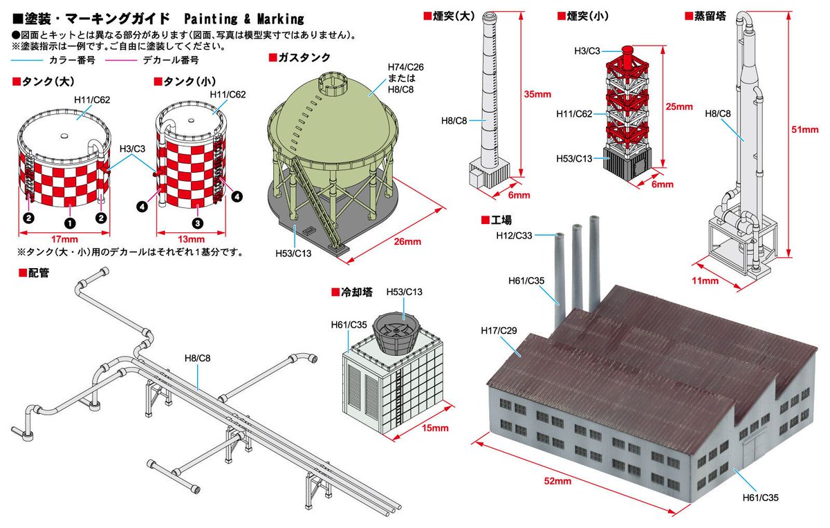 本日、「1/700 ストラクチャーセット7(工場・プラント設備)」、「1/700