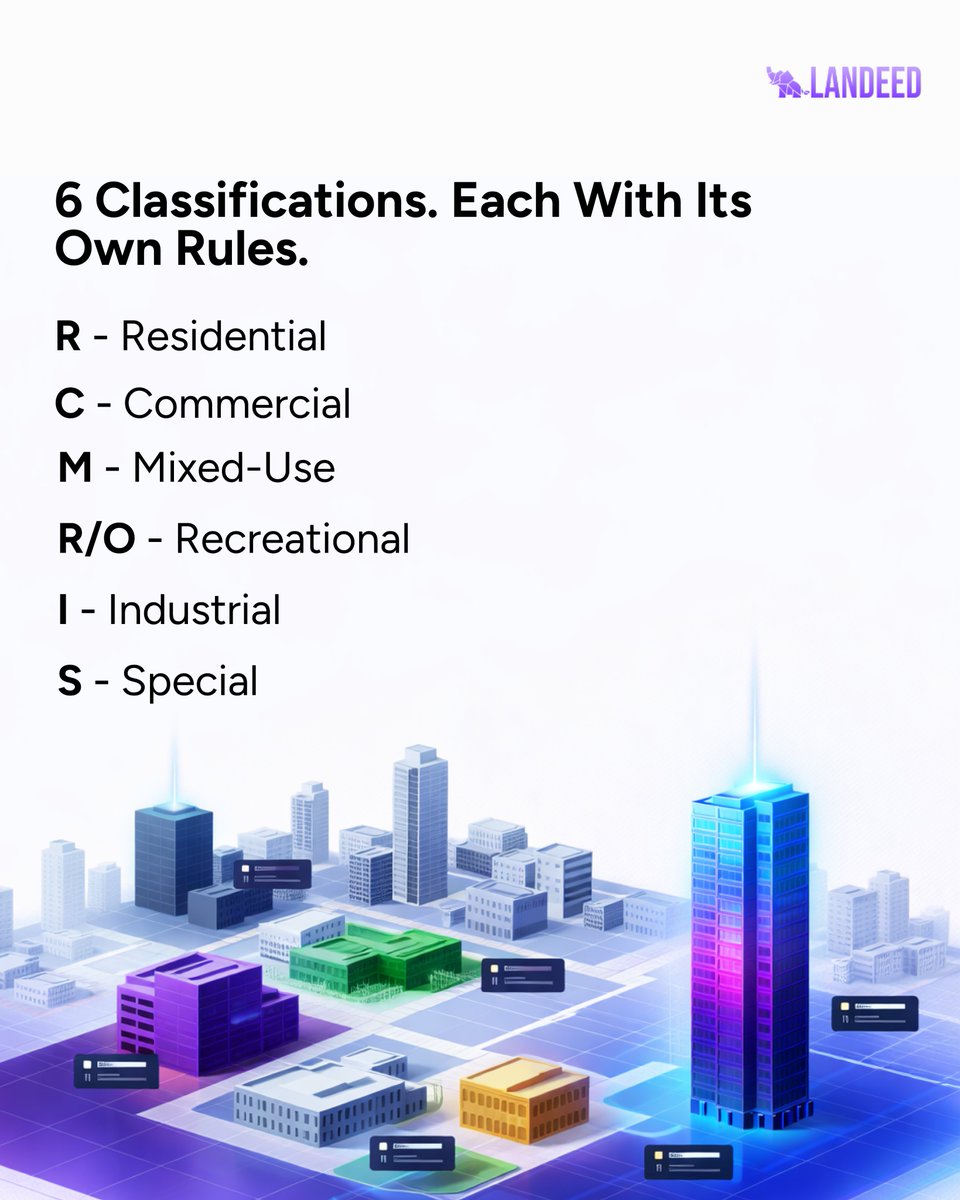 Landeed Inc tweet media