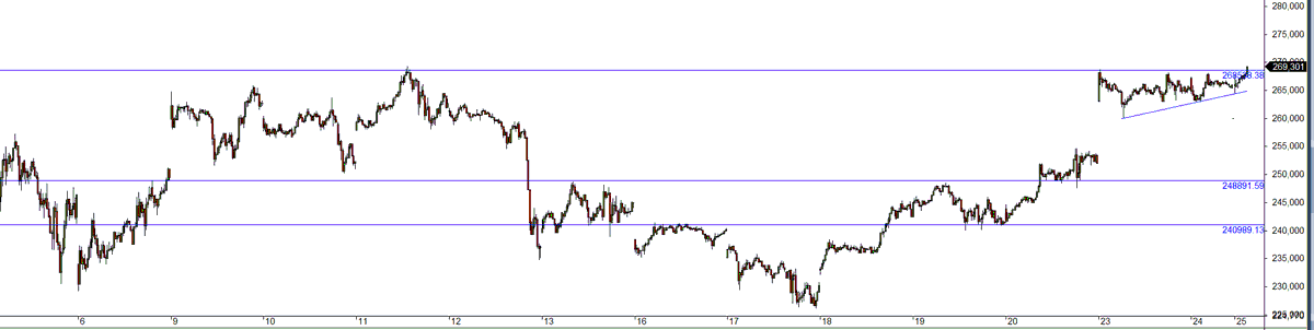 DharmeNDR KLAL tweet media