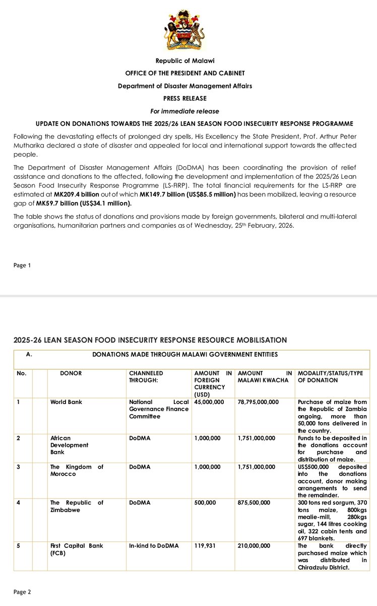 Department of Disaster Management Affairs-DoDMA tweet media