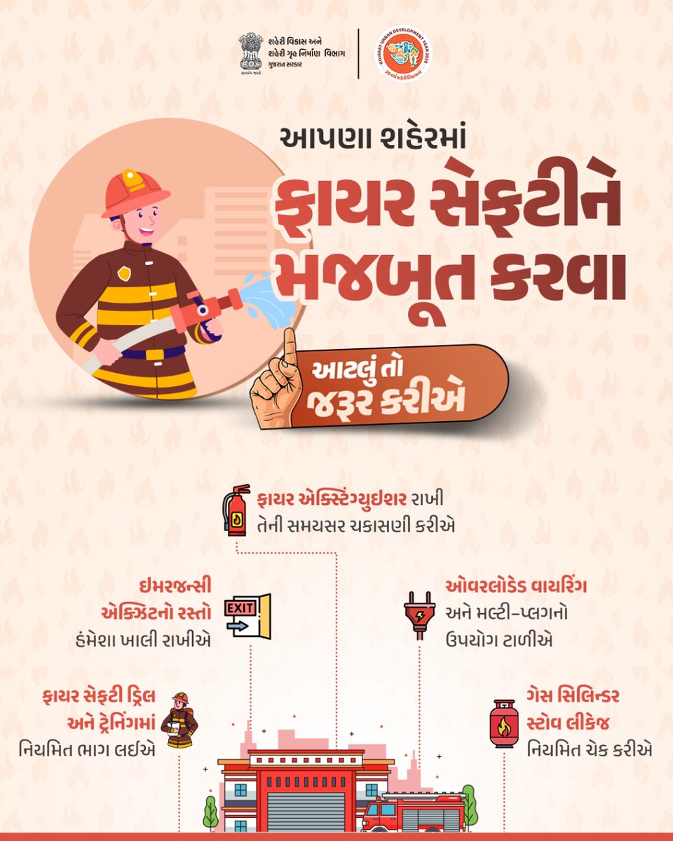 LunavadaN's tweet photo. આપણા શહેરને સુરક્ષિત રાખવું એ આપણી સહિયારી જવાબદારી છે.

ફાયર સેફ્ટીના નિયમોનું પાલન કરીએ અને અકસ્માતોને નિવારીએ. ચાલો, જાગૃત નાગરિક બનીએ અને સુરક્ષિત શહેરના નિર્માણમાં સહભાગી થઈએ.

#FireSafety #UrbanDevelopment https://t.co/uvviNlUCbj