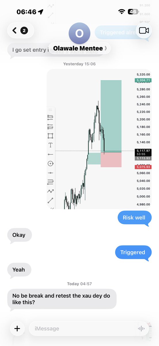 Stubborn forex tweet media