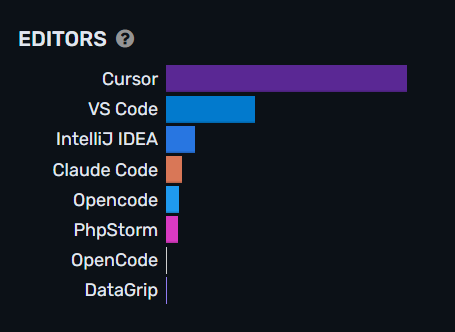 Zeryther tweet media