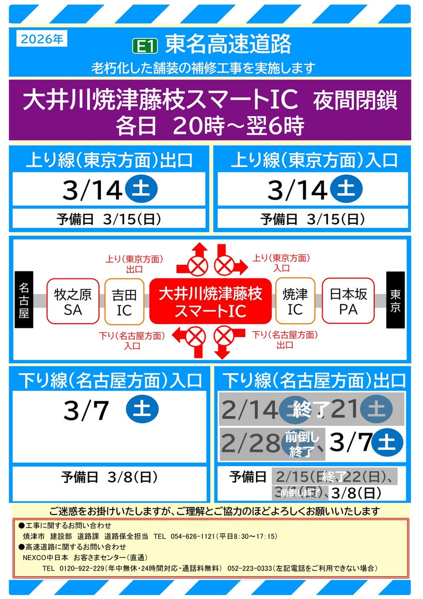 東名 #大井川焼津藤枝スマートIC 夜間閉鎖のお知らせ（予告）】 先般