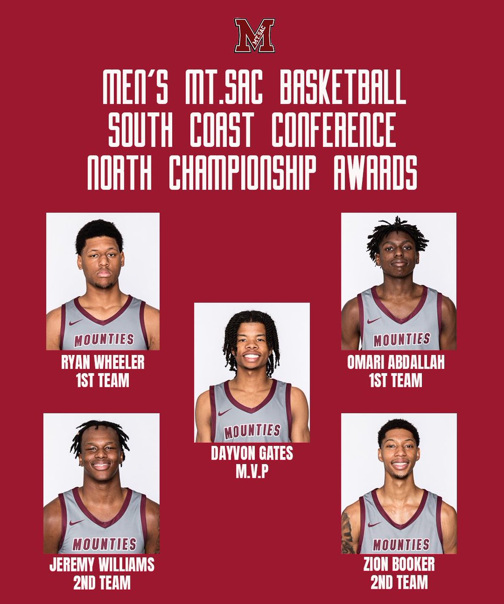 Mt. SAC M Basketball tweet media