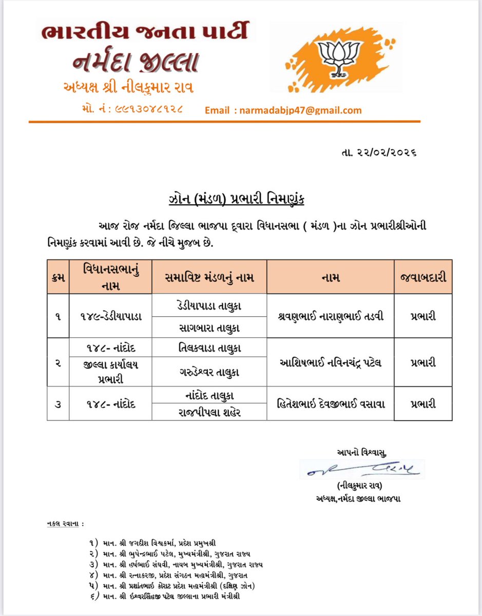 AshishP80982094's tweet image. “સૌ નવનિયુક્ત પ્રભારીશ્રીઓને હૃદયપૂર્વક અભિનંદન,
આપના દૃઢ સંકલ્પ, કાર્યકુશળતા અને નેતૃત્વથી સંગઠન વધુ સશક્ત બની નવી સફળતાઓ હાંસલ કરે તેવી શુભેચ્છાઓ.” 

તિલકવાડા /ગરુડેશ્વર (મંડળ) ઝોન પ્રભારી ની જવાબદારી આપવા બદલ ખુબ ખુબ આભાર નર્મદા ભાજપા 🙏
#thankyou,#bjpnarmada