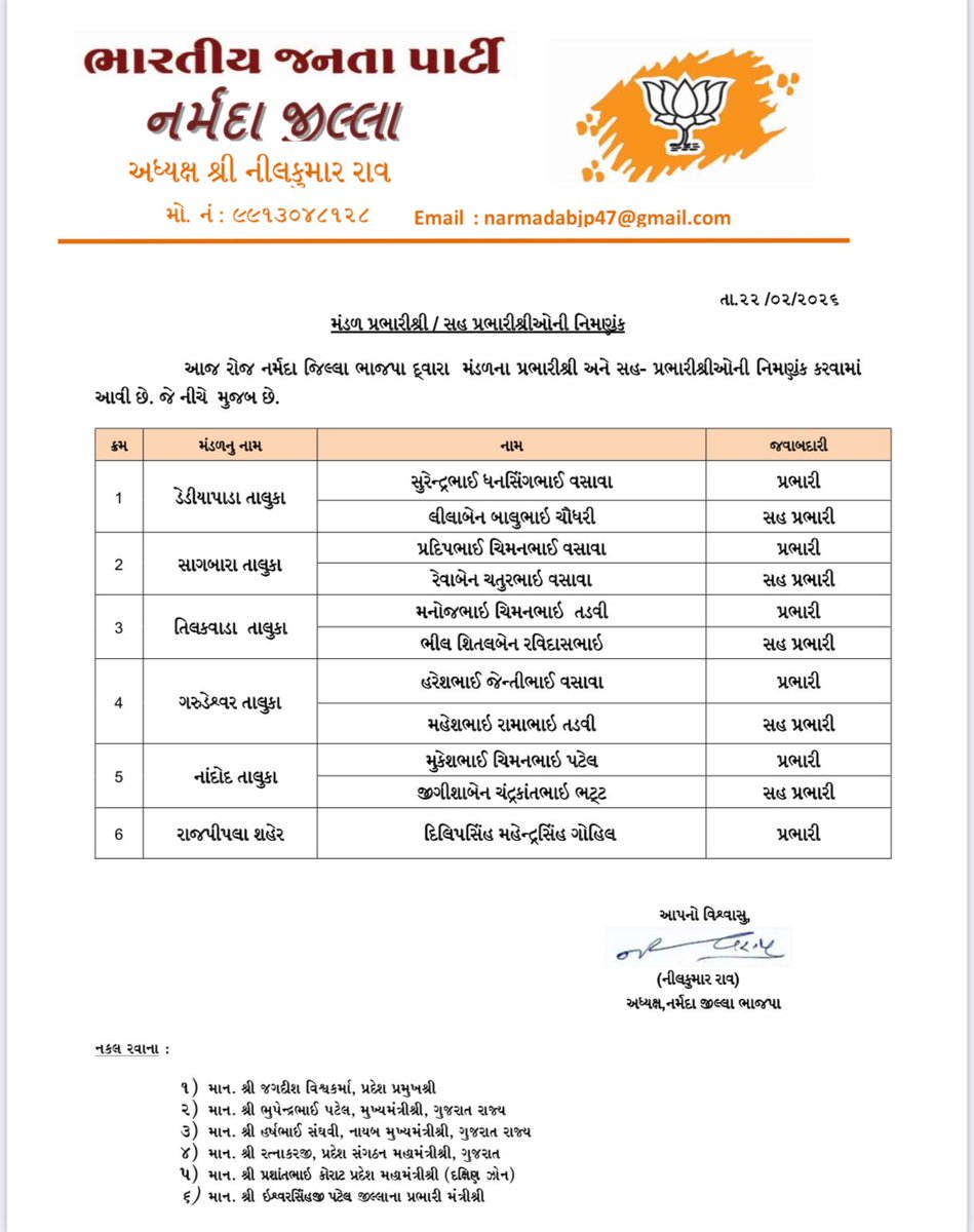 AshishP80982094's tweet image. “સૌ નવનિયુક્ત પ્રભારીશ્રીઓને હૃદયપૂર્વક અભિનંદન,
આપના દૃઢ સંકલ્પ, કાર્યકુશળતા અને નેતૃત્વથી સંગઠન વધુ સશક્ત બની નવી સફળતાઓ હાંસલ કરે તેવી શુભેચ્છાઓ.” 

તિલકવાડા /ગરુડેશ્વર (મંડળ) ઝોન પ્રભારી ની જવાબદારી આપવા બદલ ખુબ ખુબ આભાર નર્મદા ભાજપા 🙏
#thankyou,#bjpnarmada