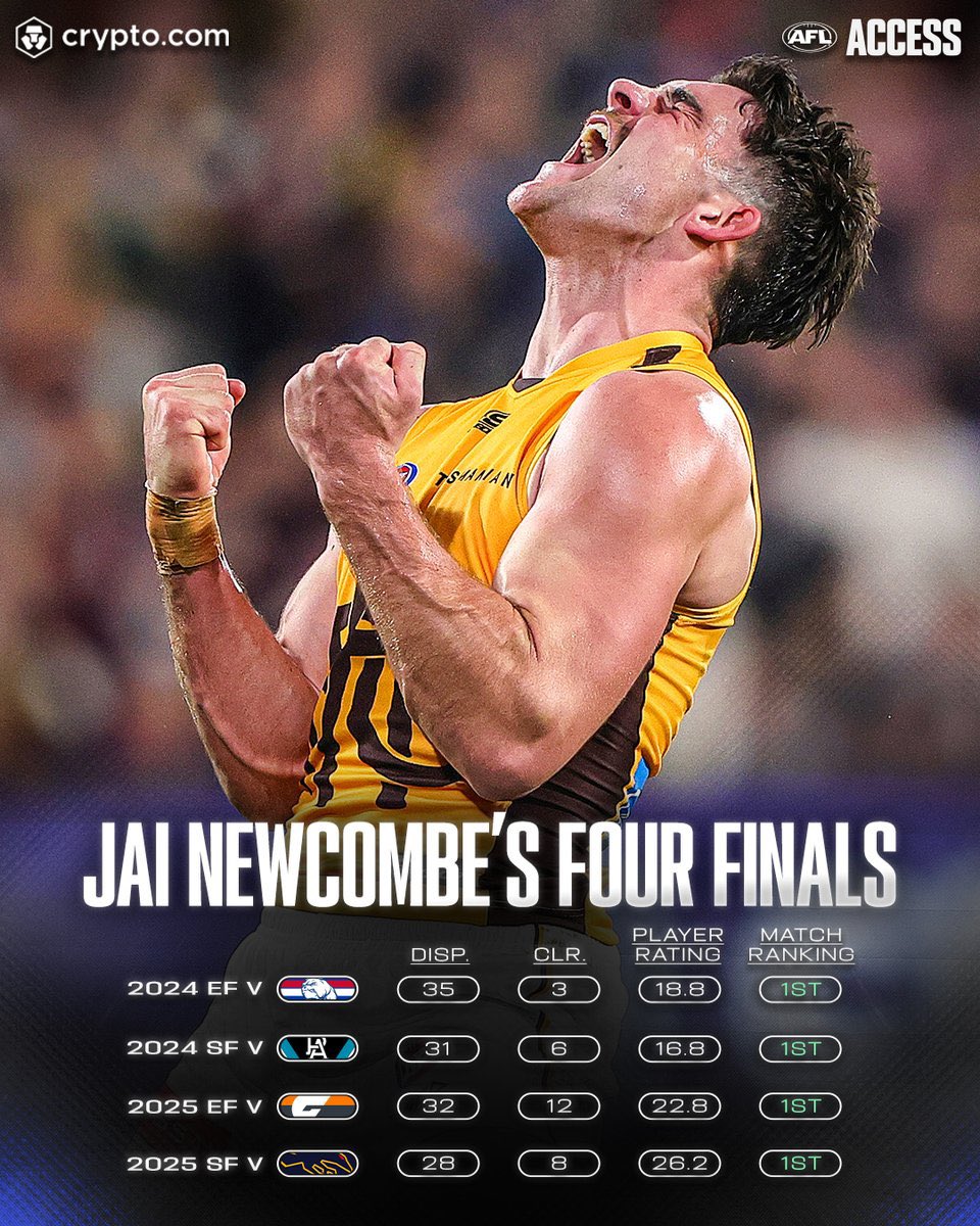 dan.capa28 tweet media