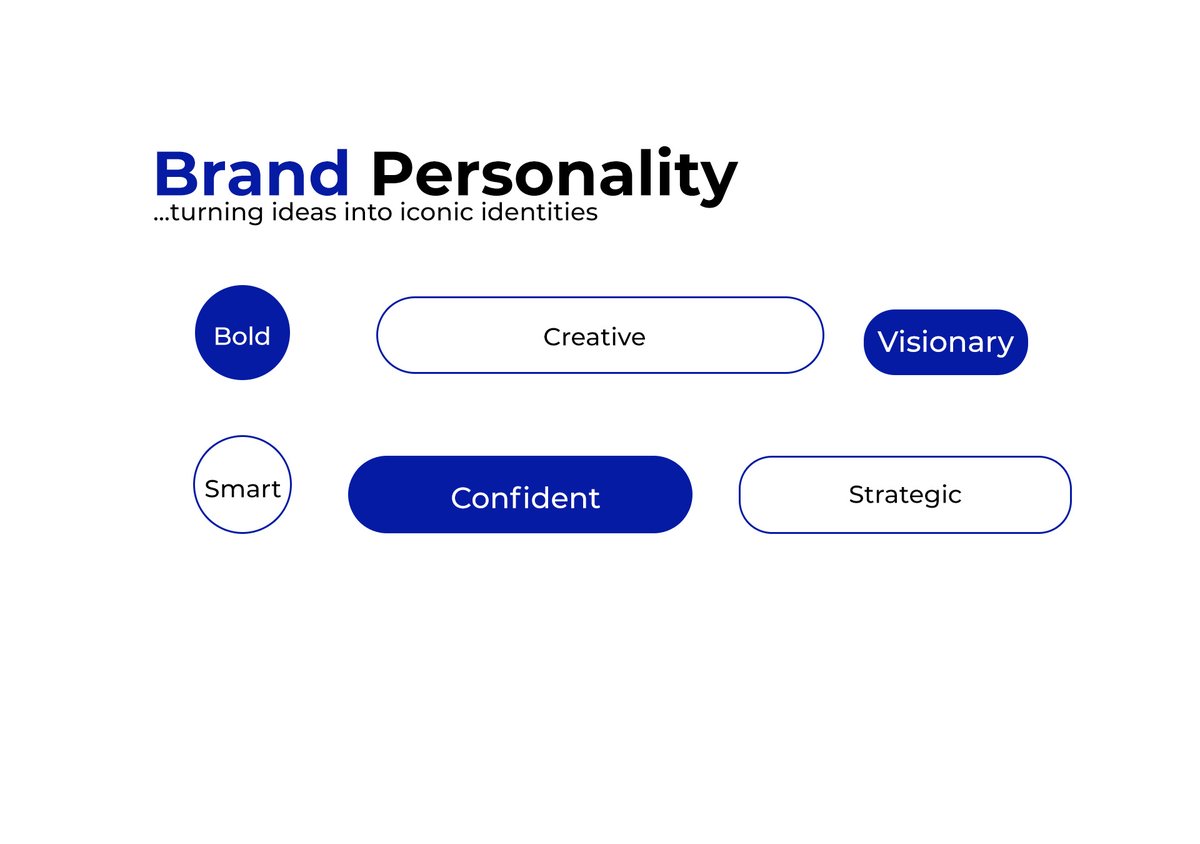 BenjaminSu18729's tweet photo. #brandguide
Happy New week https://t.co/O4p5sxFtZt