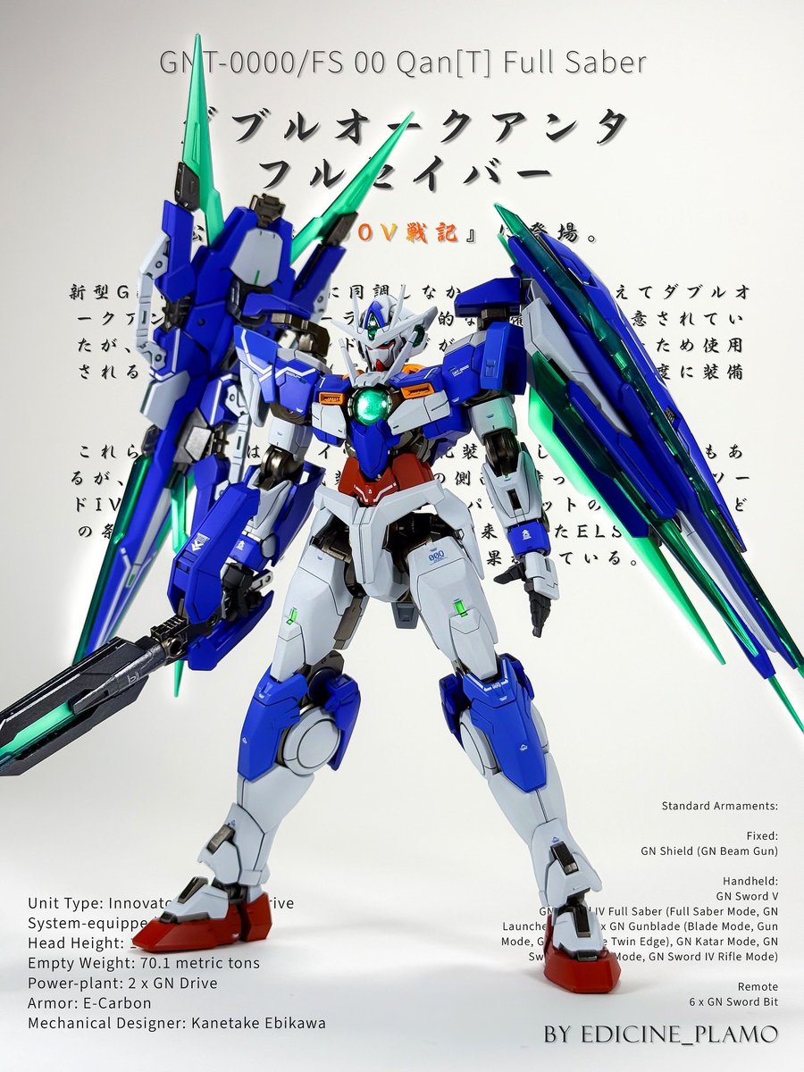 RG 1/144 GNT-0000/FS 00 Qan[T] Full Saber ダブルオークアンタフル