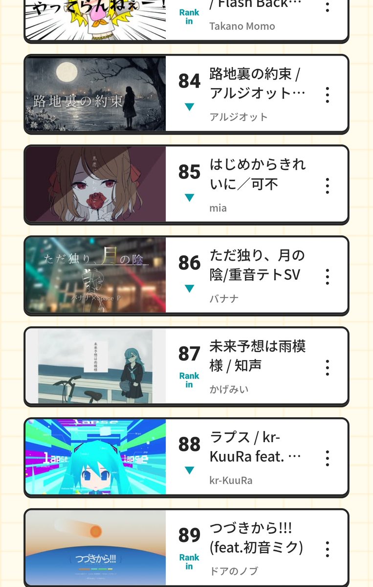 バナナの皮 (@kawa_of_banana) / Posts / X