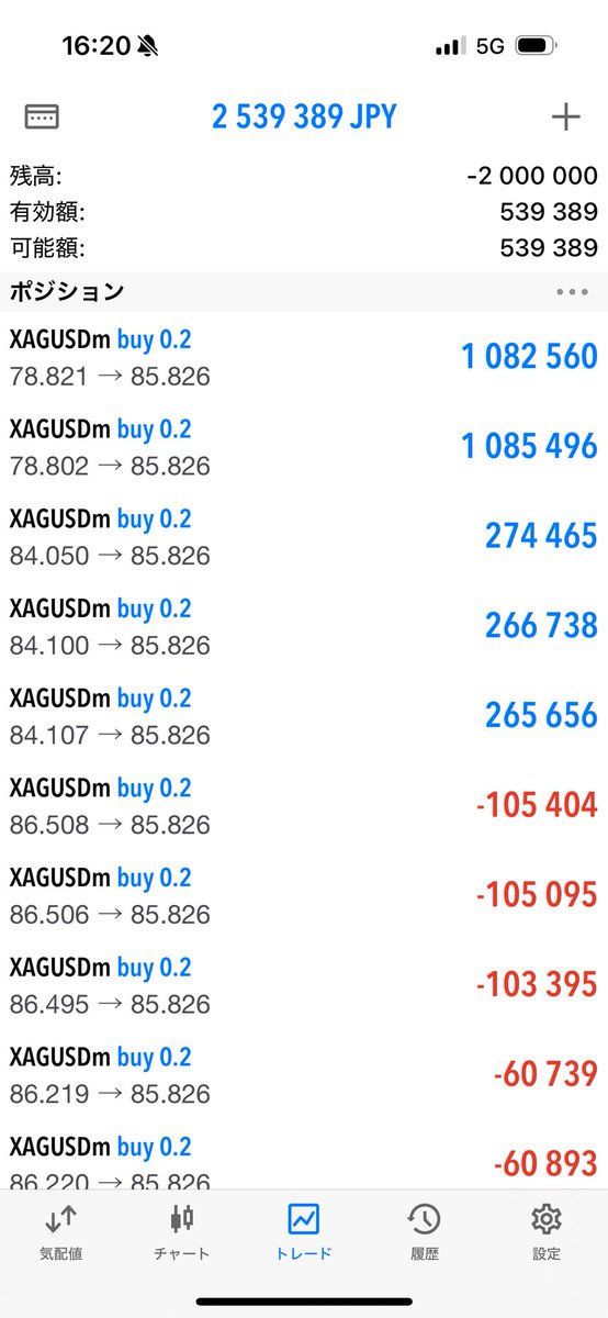 べたさん_FX tweet media