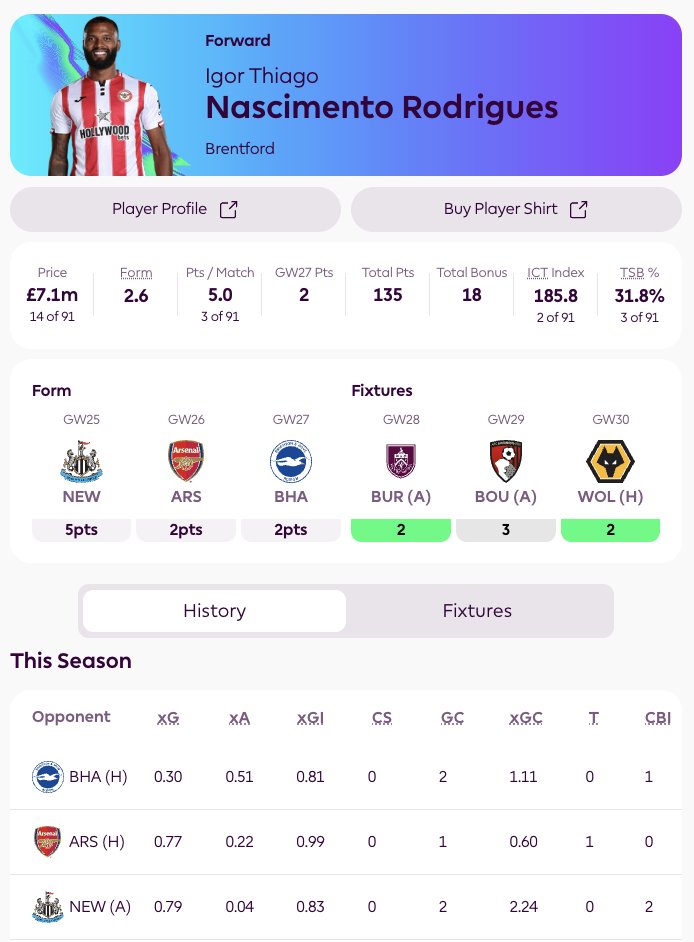 Gianni Butticè tweet media