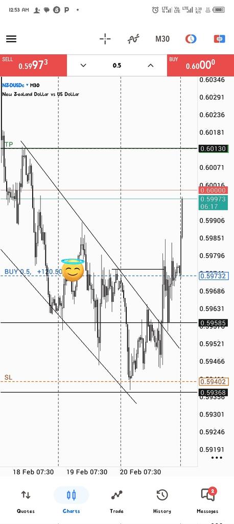 Nice One Good morning 🌄 London