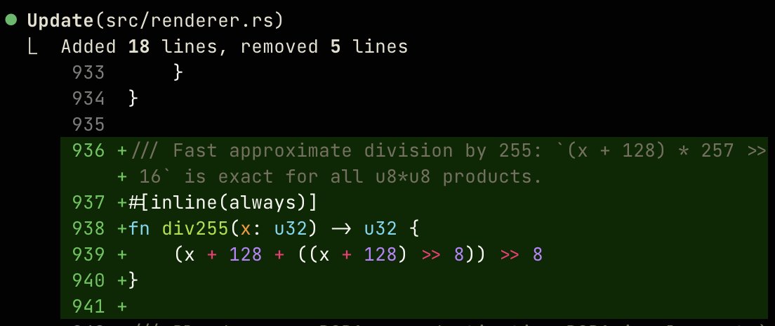 Max Woolf tweet media