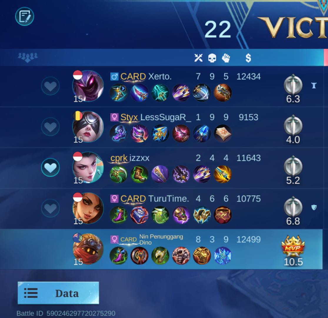 M ambar saputra tweet media