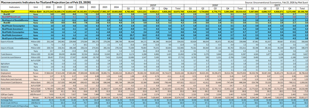 Mek Suwit tweet media