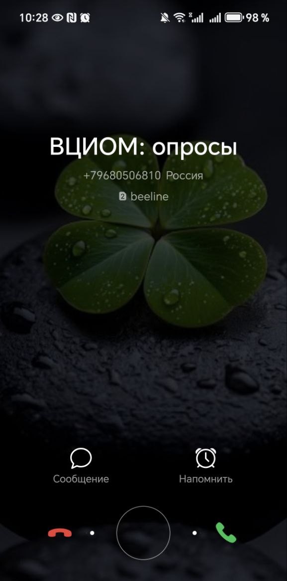 Мошенники весь день названивают.