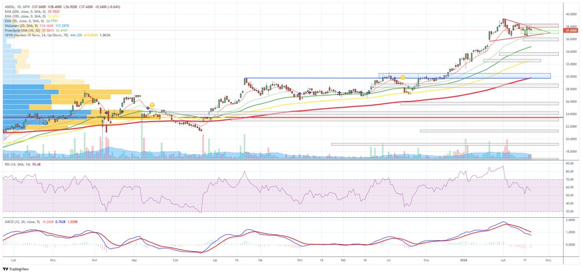 DomanGPW tweet media