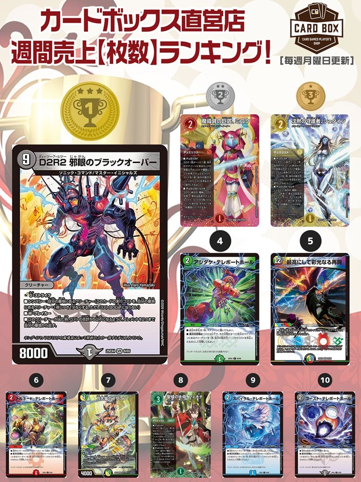 毎週月曜日更新／ カードボックス🎵 デュエマ週間売上【枚数