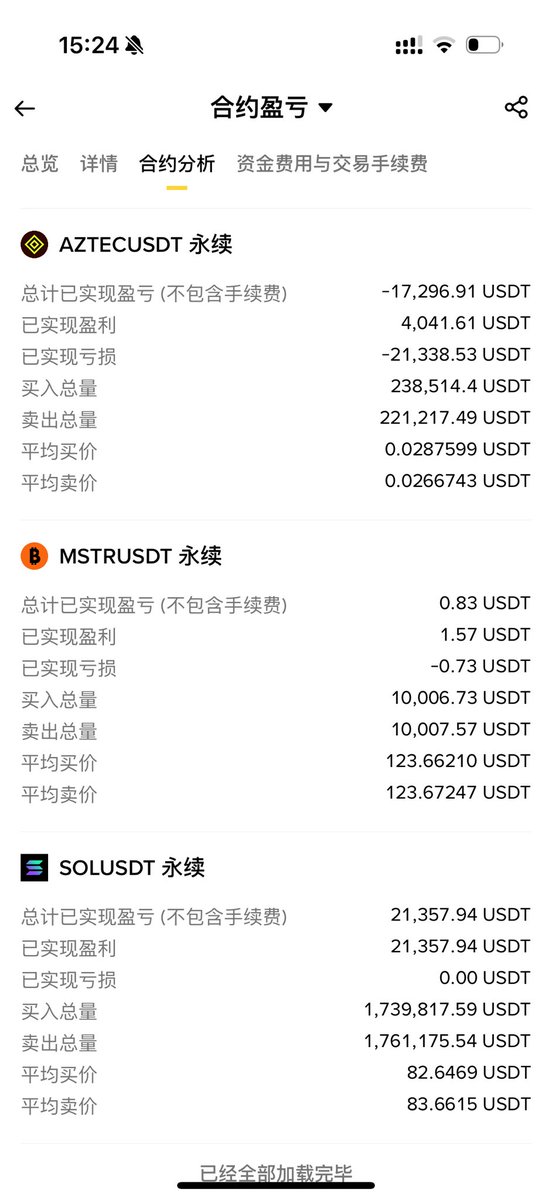 五好青年-（2026继续赚大钱） tweet media