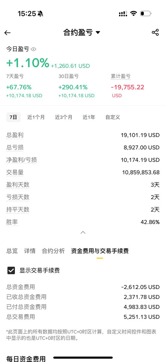 五好青年-（2026继续赚大钱） tweet media