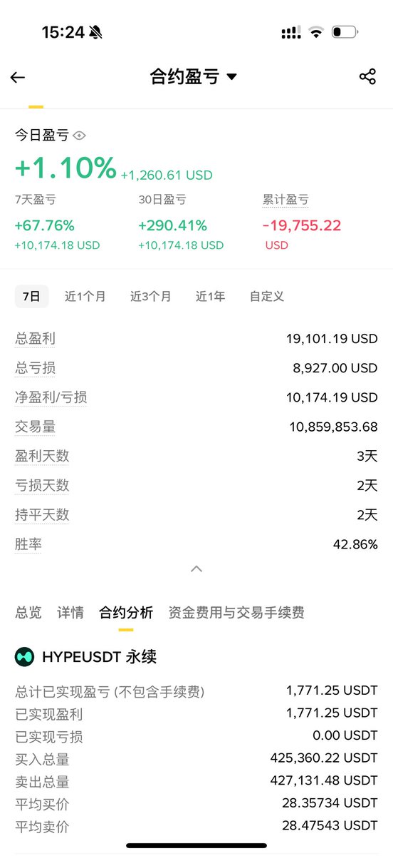五好青年-（2026继续赚大钱） tweet media