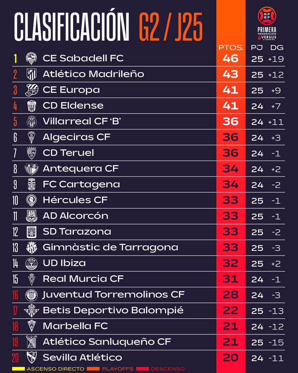 KingOskaritoo tweet media