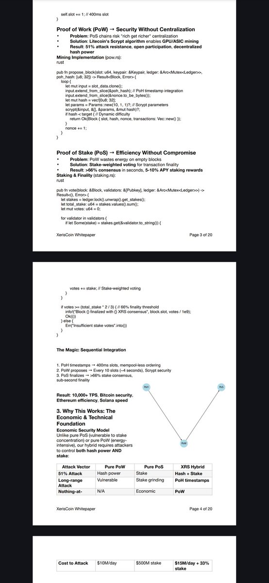 Bear_ski1's tweet photo. @JR5_Crypto Why choose between Bitcoinβs security, Ethereumβs efficiency, and Solanaβs speed when you can have all three?
XerisCoin is rewriting the trilemma with a Triple-Hybrid architecture: PoH + PoW + PoS.
10,000+ TPS. Sub-second finality. Unmatched security. π #XerisCoin #XRS #Crypto https://t.co/AtuBHTh78m