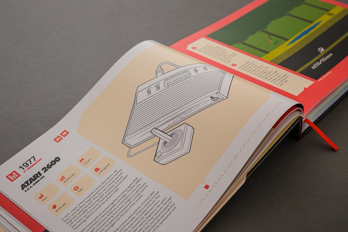 bitmap_books's tweet image. Today is launch day 🚀

Pre-orders for Leaps + Bounds: A Visual Guide to Nine Console Generations open today - Monday 23 February at 5pm GMT / 6pm CET / 12pm EST / 9am PST

Get a reminder: bitmapbooks.com/collections/al…

#bitmapbooks #books #leapsandbounds #gaming