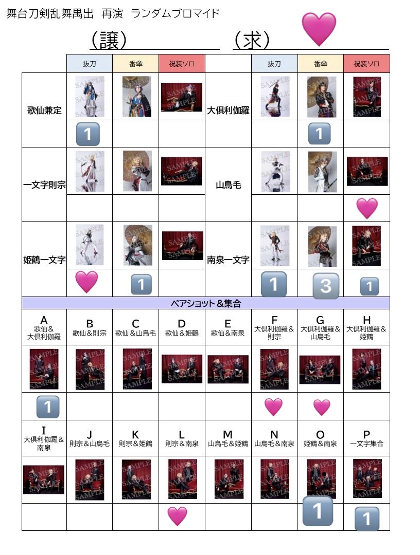 shimap_m's tweet photo. 【交換】舞台刀剣乱舞 刀ステ 禺伝再演 ランダムブロマイド ランブロ 

【譲】数字
【求】🩷

2/23本日現地交換希望です。お気軽にお声がけください
（画像差し替えたため前のポストは削除しました） https://t.co/ljTD4bg7Jl