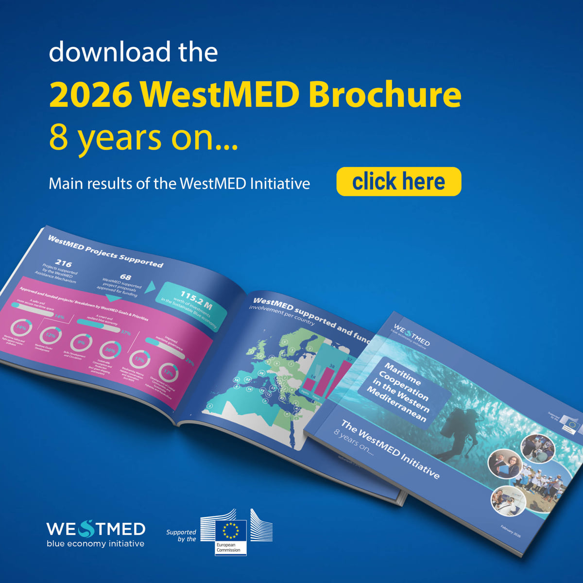 WestMED Blue Economy Initiative tweet media