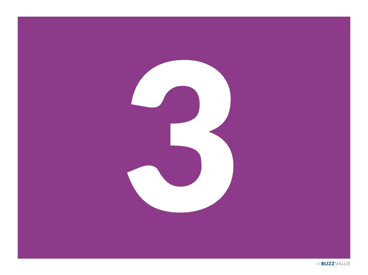 BuzzValue & AION Research tweet media