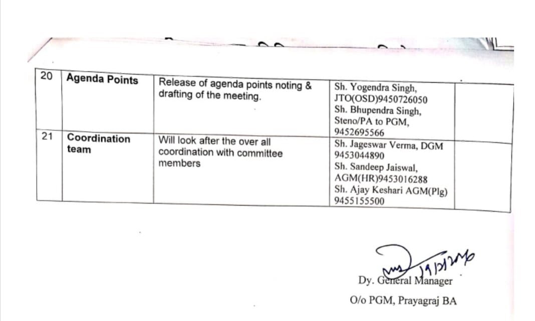 Nalanda_index's tweet image. BSNL Director Vivek Banjal’s ‘royal visit’ to Prayagraj CANCELLED! Over 50 officers had been deployed to handle even the tiniest details including his underwear! 🫣 A full-blown protocol was issued on Feb 19 to ensure he faced zero inconvenience during the trip. All that pomp…