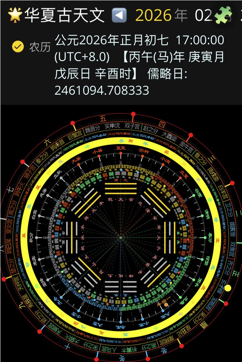 把2026年天文要素，按照五行对应，是这样的颜色分布。