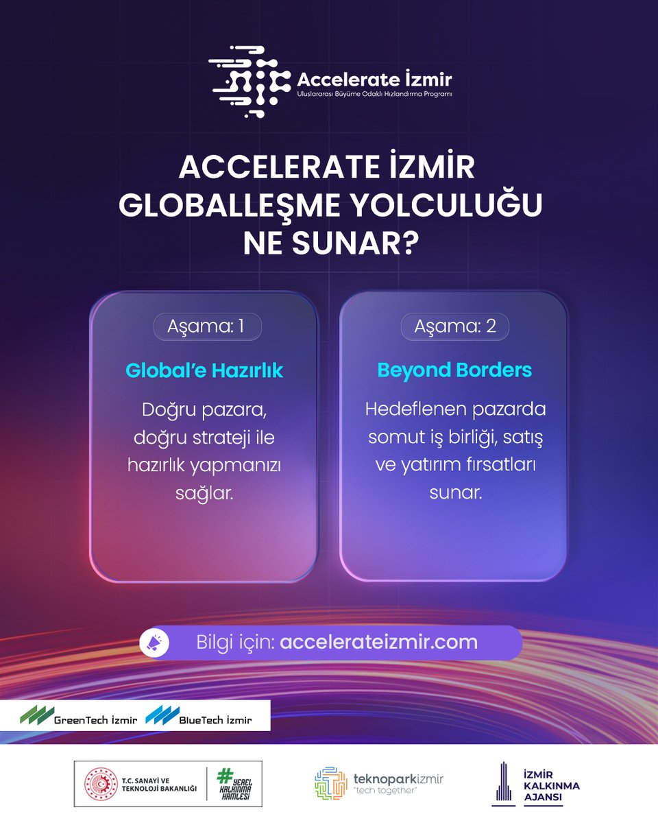Accelerate İzmir Globalleşme Yolculuğu Ne Sunar?
 
Accelerate İzmir Globalleşme Yolculuğu, firmaların uluslararası pazarlara güçlü ve stratejik bir şekilde adım atmasını sağlar.

Globalde yerinizi almak için şimdi harekete geçin!
Detaylı Bilgi: accelerateizmir.com.tr