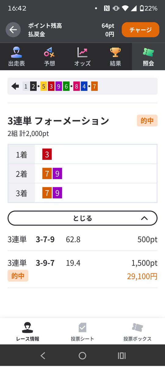 G１決勝なんとかとれたぜ、負け込んでたからな、一安心