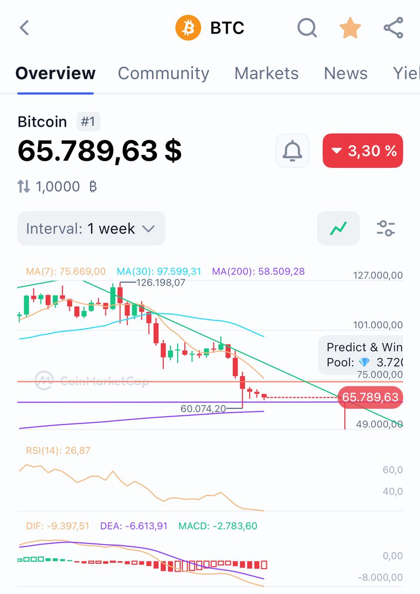 ZPcrypto🔥💎 tweet media