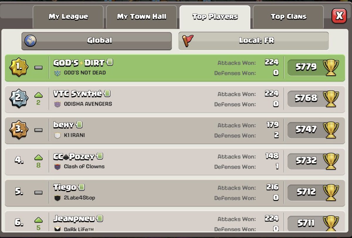 GOD’S FAMILY tweet media