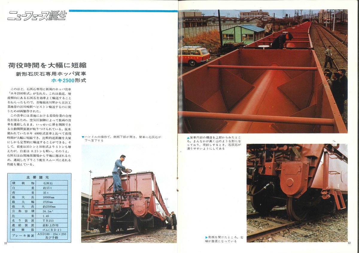 貨車フォトVol.35(1/6) 1968(昭和43)年5月より 昭和42年に登場したホキ