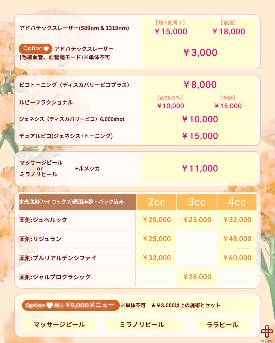 美容皮膚科 UBCLINIC表参道(UBクリニック表参道) tweet media