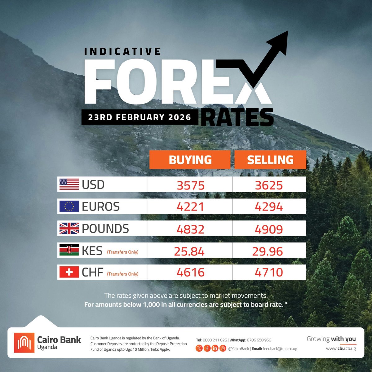 Forex Rates | 23 February 2025
The rates given are subject to market movements ⚠️❗️

#CairoBank #ForexExcellence #CurrencyCBU