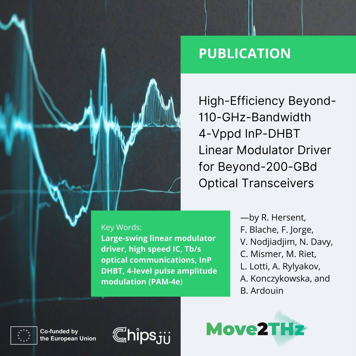 Move2THz Project tweet media